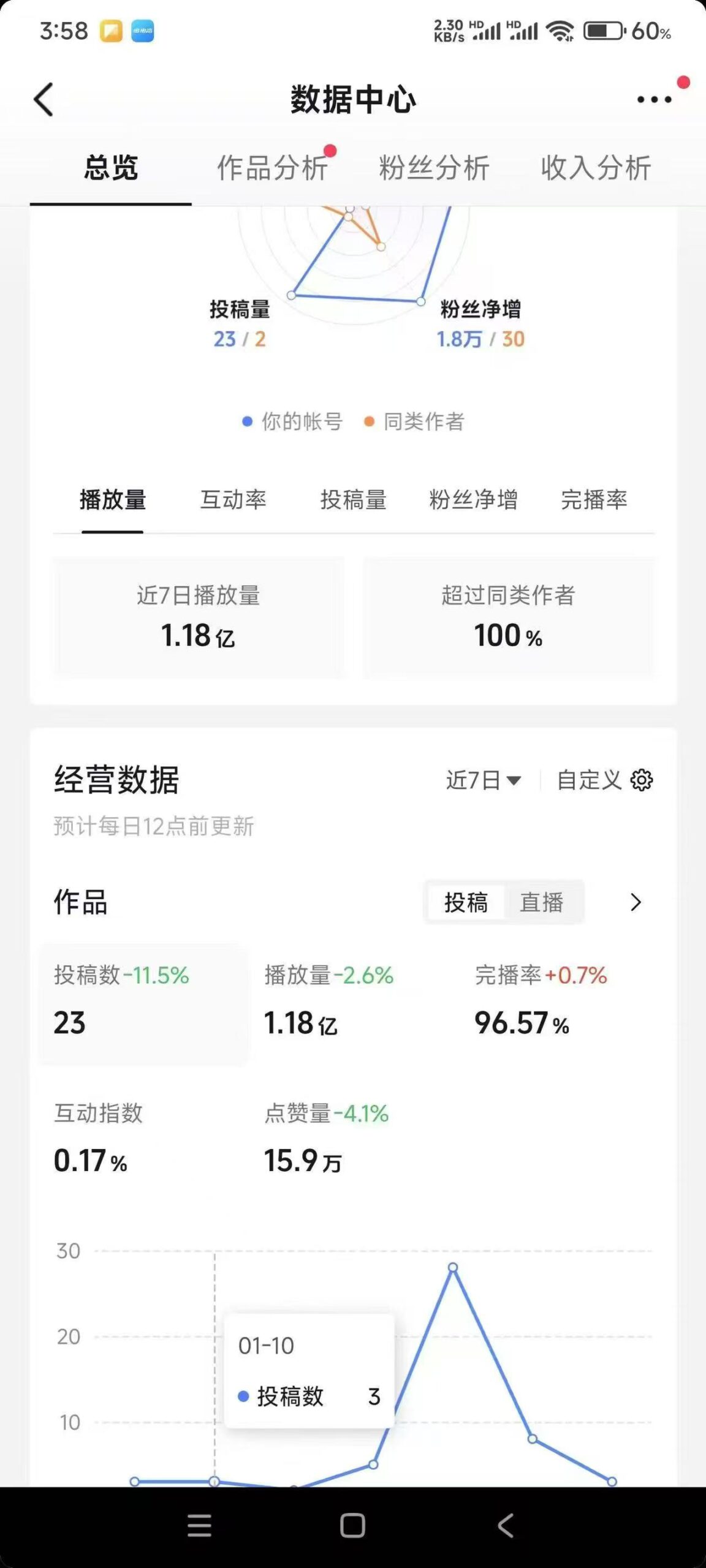 2025自热板块主推  爆款视频流量工厂-龙猫科技站